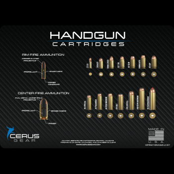 Handgun Cartridges
