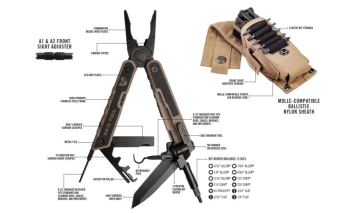 AR-15 Multi-Tool